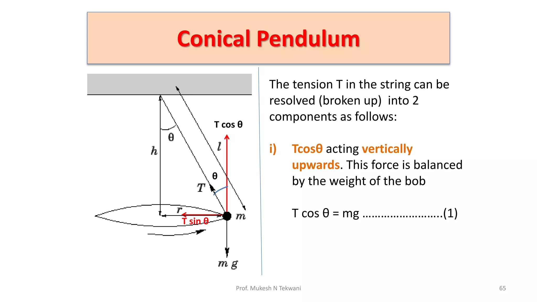 Conical Pendulum
65
Prof. Mukesh N Tekwani
The tension T in the string can be
resolved (broken up) into 2
components as follows:
i) Tcosθ acting vertically
upwards. This force is balanced
by the weight of the bob
T cos θ = mg ……………………..(1)
T cos θ
T sin θ
θ
 