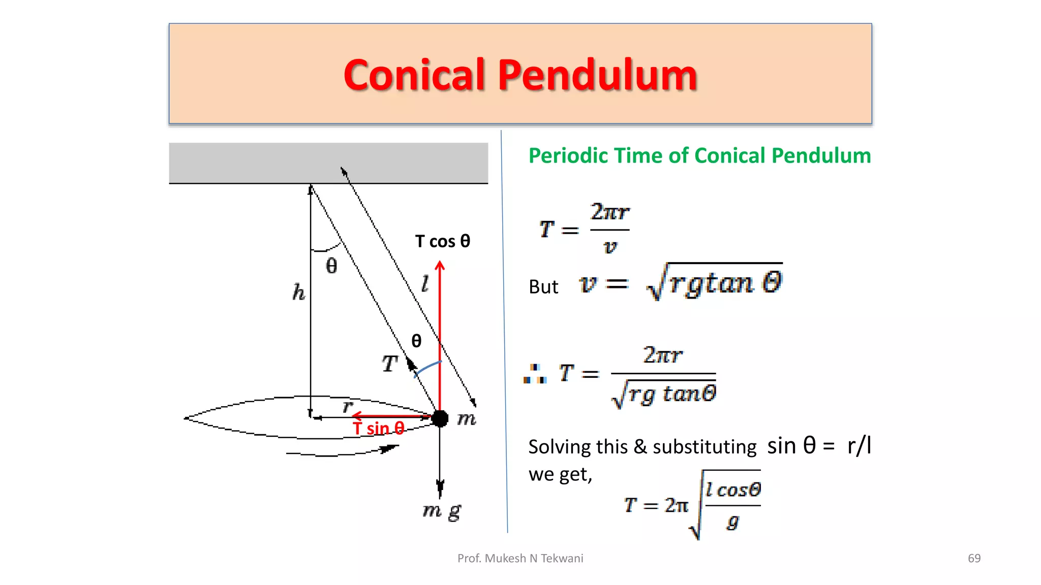 Conical Pendulum
69
Prof. Mukesh N Tekwani
T cos θ
T sin θ
θ
Periodic Time of Conical Pendulum
But
Solving this & substituting sin θ = r/l
we get,
 