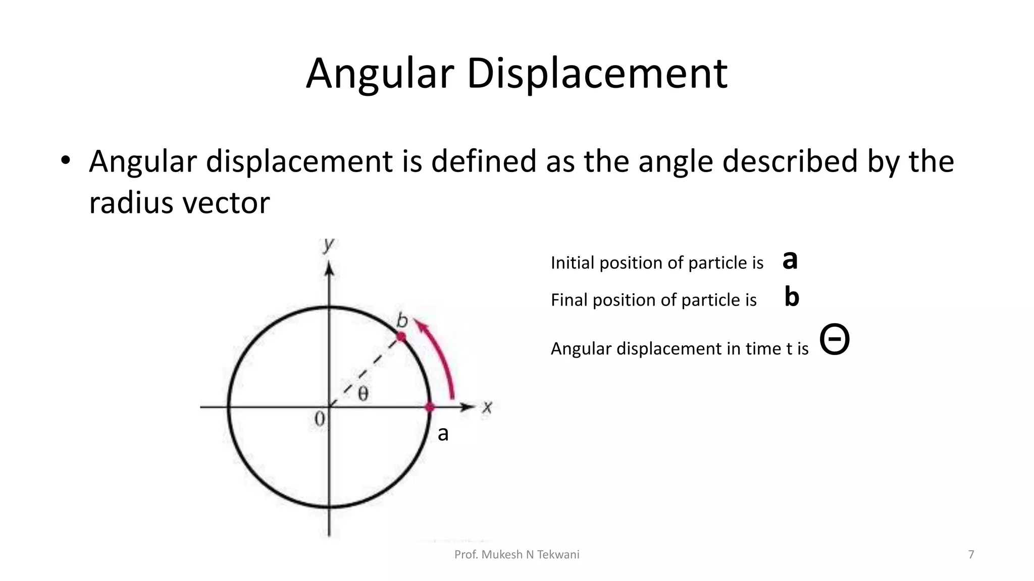 Angular Displacement
• Angular displacement is defined as the angle described by the
radius vector
Prof. Mukesh N Tekwani 7
a
Initial position of particle is a
Final position of particle is b
Angular displacement in time t is Θ
 