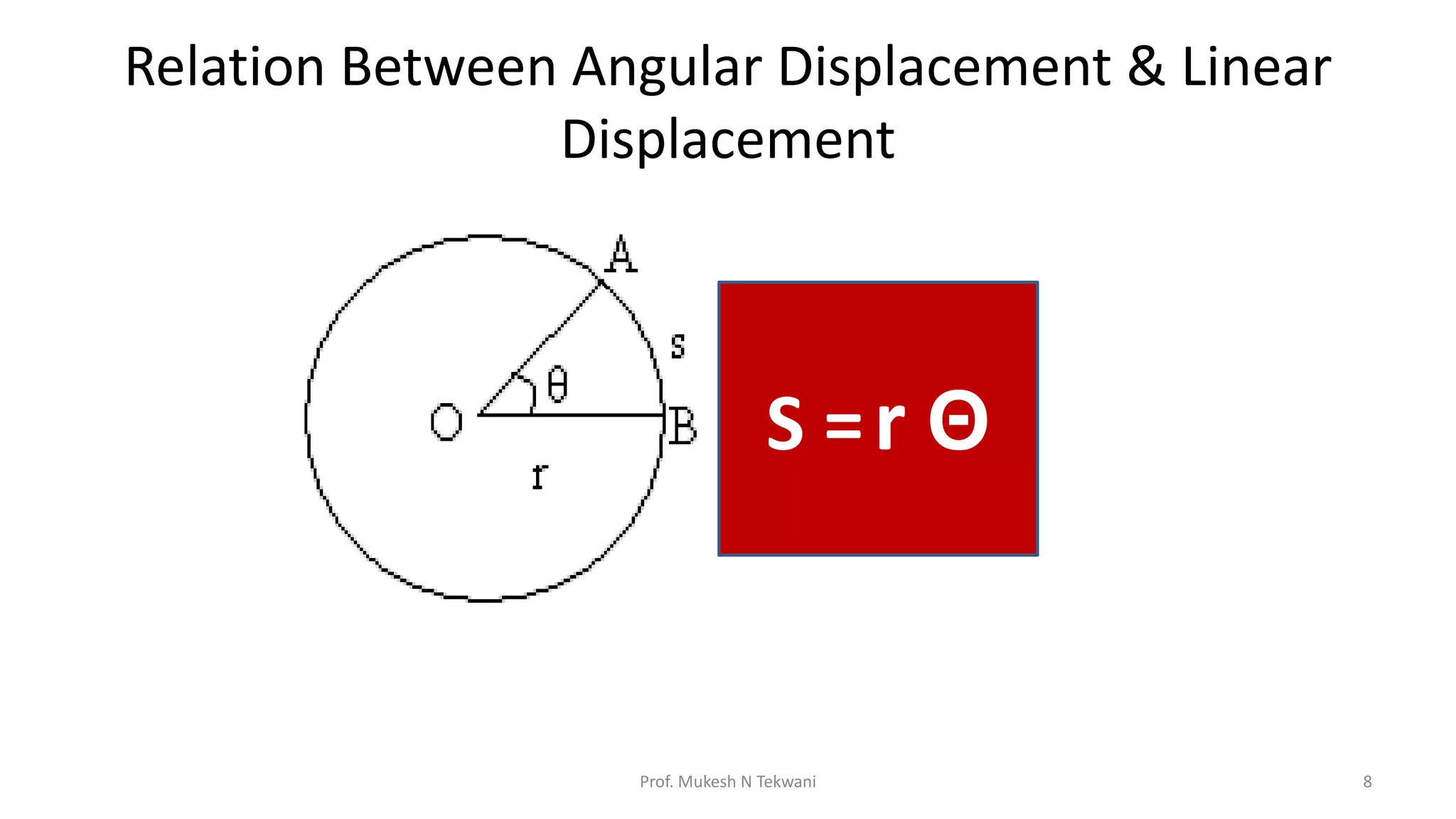 Relation Between Angular Displacement & Linear
Displacement
Prof. Mukesh N Tekwani 8
S =r Θ
 