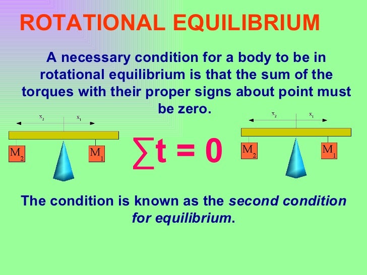 Physics Equilibrium