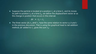 Delta R In Physics PHYSICS-FOR-ENGINEERS.pptx