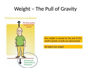 Weight – The Pull of Gravity
Our weight is caused by the pull of the
earth’s gravity. It pulls you downwards
All object has weight
 
