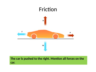 Friction
The car is pushed to the right. Mention all forces on the
car.
 