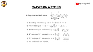 physics-formulas-ppt.pdf
