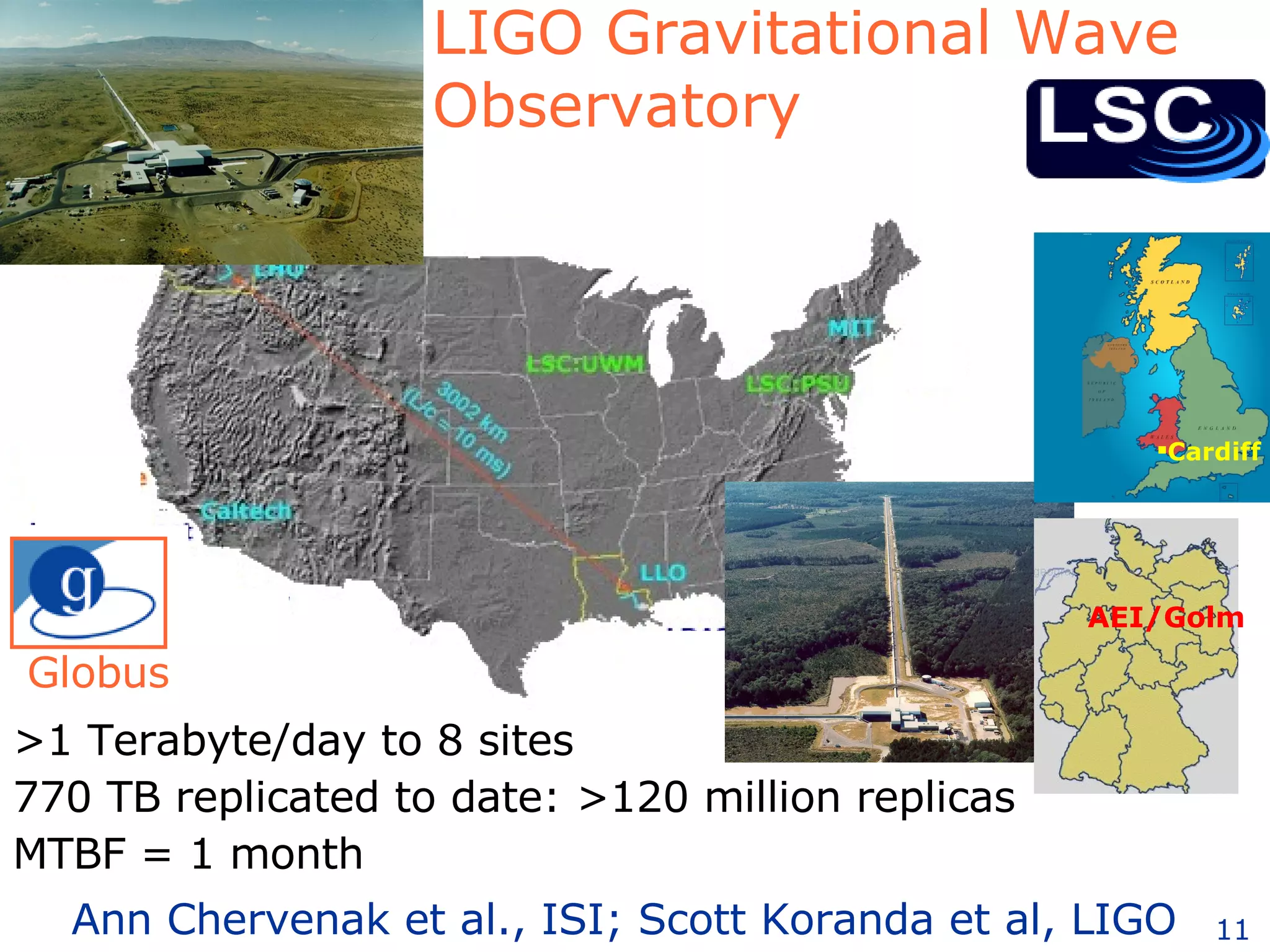 LIGO Gravitational Wave Observatory Birmingham • >1 Terabyte/day to 8 sites 770 TB replicated to date: >120 million replicas MTBF = 1 month Ann Chervenak et al., ISI; Scott Koranda et al, LIGO Cardiff AEI/Golm   Globus 