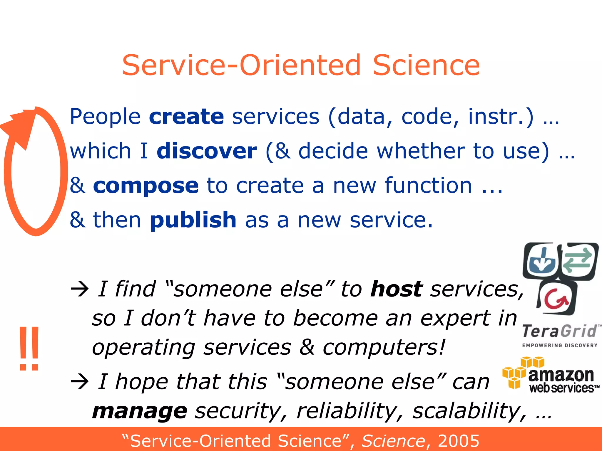 Service-Oriented Science People  create  services (data, code, instr.) … which I  discover  (& decide whether to use) … &  compose  to create a new function ...  & then  publish  as a new service.    I find “someone else” to  host  services,  so I don’t have to become an expert in operating   services & computers!    I hope that this “someone else” can  manage  security, reliability, scalability, … ! ! “ Service-Oriented Science”,  Science , 2005 
