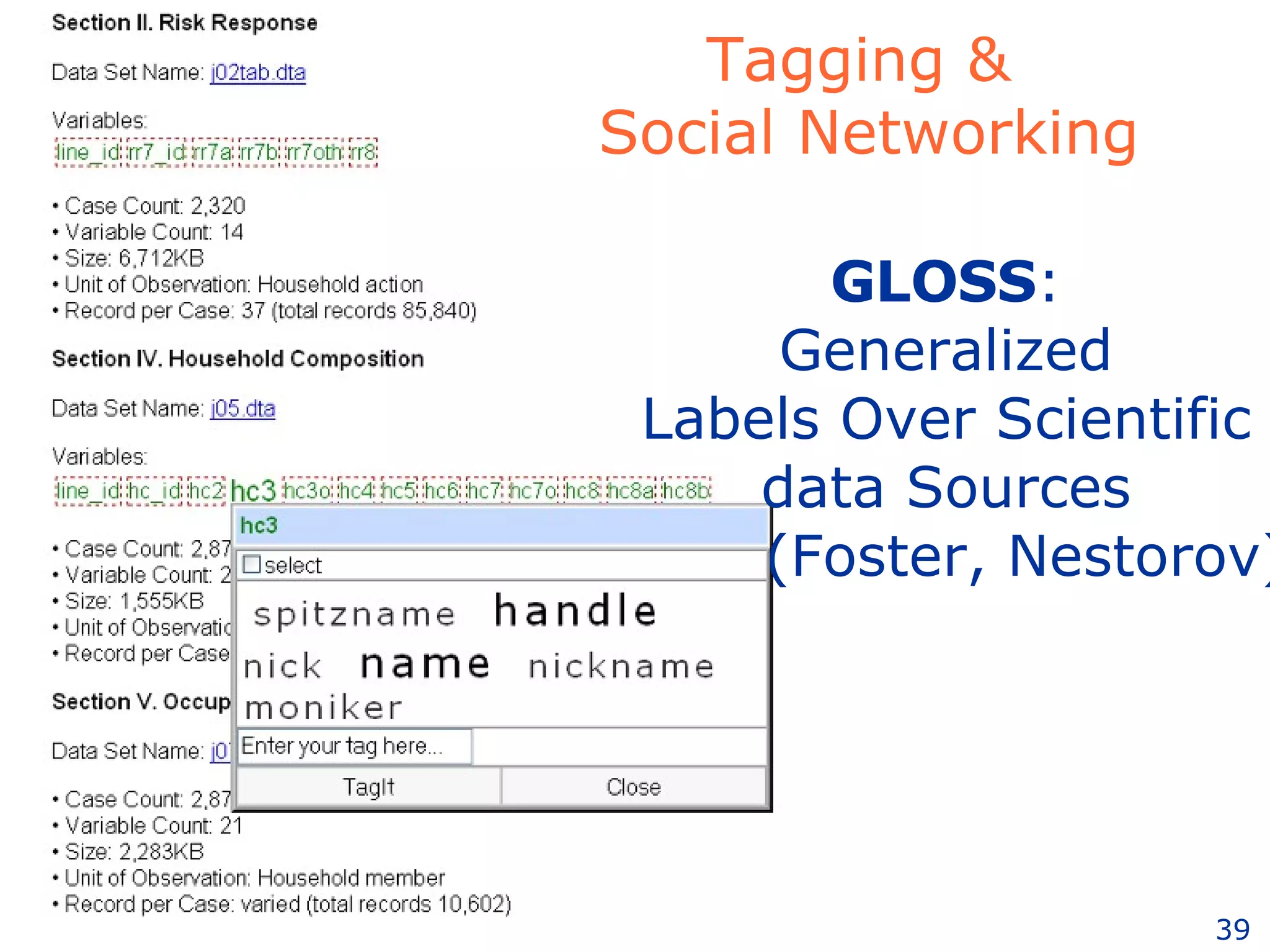 Tagging &  Social Networking GLOSS :  Generalized  Labels Over Scientific  data Sources    (Foster, Nestorov) 