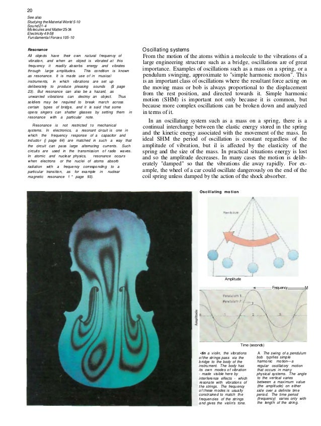 physics phenomena