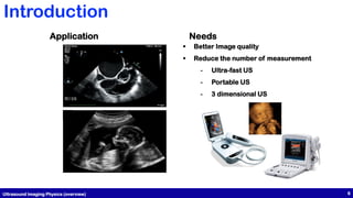 Application Needs
 Better Image quality
 Reduce the number of measurement
- Ultra-fast US
- Portable US
- 3 dimensional US
Ultrasound Imaging Physics (overview) 6
Introduction
 