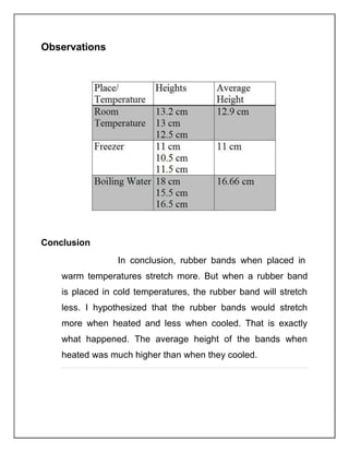 Observations
Conclusion
In conclusion, rubber bands when placed in
warm temperatures stretch more. But when a rubber band
is placed in cold temperatures, the rubber band will stretch
less. I hypothesized that the rubber bands would stretch
more when heated and less when cooled. That is exactly
what happened. The average height of the bands when
heated was much higher than when they cooled.
 
