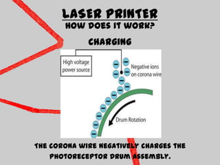 LASER PRINTERHow does it work?ChargingThe corona wire negatively charges the Photoreceptor Drum Assembly.