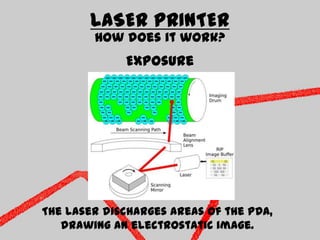 LASER PRINTERHow does it work?ExposureThe laser discharges areas of the PDA, drawing an electrostatic image.