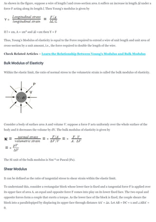 Mod Of Rigidity দৃঢ়তা গুণাঙ্ক Modulus Of Rigidity – AVKIU