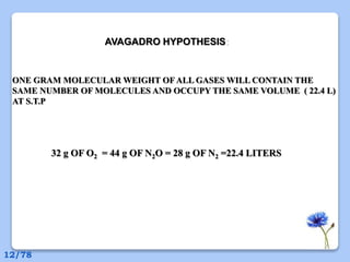 AVAGADRO HYPOTHESIS:
ONE GRAM MOLECULAR WEIGHT OF ALL GASES WILL CONTAIN THE
SAME NUMBER OF MOLECULES AND OCCUPY THE SAME VOLUME ( 22.4 L)
AT S.T.P
32 g OF O2 = 44 g OF N2O = 28 g OF N2 =22.4 LITERS
12/78
 