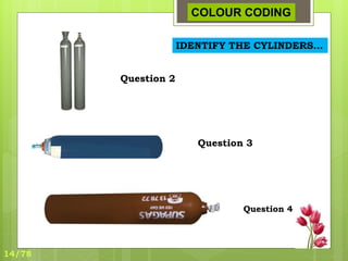 COLOUR CODING
IDENTIFY THE CYLINDERS...
Question 2
Question 3
Question 4
14/78
 