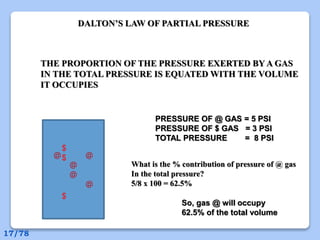 DALTON’S LAW OF PARTIAL PRESSURE
THE PROPORTION OF THE PRESSURE EXERTED BY A GAS
IN THE TOTAL PRESSURE IS EQUATED WITH THE VOLUME
IT OCCUPIES
@ @
@
@
@
$
$
$
PRESSURE OF @ GAS = 5 PSI
PRESSURE OF $ GAS = 3 PSI
TOTAL PRESSURE = 8 PSI
What is the % contribution of pressure of @ gas
In the total pressure?
5/8 x 100 = 62.5%
So, gas @ will occupy
62.5% of the total volume
17/78
 