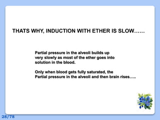 THATS WHY, INDUCTION WITH ETHER IS SLOW……
Partial pressure in the alveoli builds up
very slowly as most of the ether goes into
solution in the blood.
Only when blood gets fully saturated, the
Partial pressure in the alveoli and then brain rises…..
28/78
 