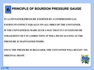 IN A CONTAINER,PRESSURE EXERTED BY A COMPRESSED GAS
EXERTS ITS EFFECT EQUALLY ON ALL SIDES OF THE CONTAINER.
IF THE CONTAINER IS MADE SUCH A WAY THAT IT CAN EXPAND OR
STRAIGHTEN OUT IN A DIRECTION, IT WILL DO SO AS LONG AS THE
PRESSURE IS MAINTAINED INSIDE.
ONCE THE PRESSURE IS RELEASED, THE CONTAINER WILL RETAIN ITS
ORIGINAL SHAPE
PRINCIPLE OF BOURDON PRESSURE GAUGE
6
31/78
 