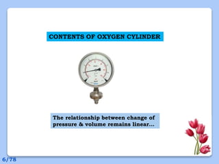 CONTENTS OF OXYGEN CYLINDER
The relationship between change of
pressure & volume remains linear…
6/78
 