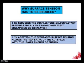  BY REDUCING THE SURFACE TENSION,SURFACTANT
PREVENTS THE ALVEOLI FROM COMPLETELY
COLLAPSING ON EXHALATION
 IN ADDITION,THE DECREASED SURFACE TENSION
ALLOWS THE REOPENING OF THE AIR SPACE
WITH THE LOWER AMOUNT OF ENERGY
WHY SURFACE TENSION
HAS TO BE REDUCED?
69/78
 