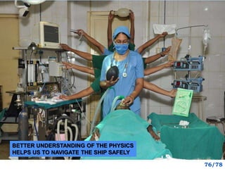 THANK YOU
dr.r.selvakumar. m.d.d.a.dnb
professor of anaesthesiology,
k.a.p.viswanatham govt. medical college,
trichy
BETTER UNDERSTANDING OF THE PHYSICS
HELPS US TO NAVIGATE THE SHIP SAFELY
76/78
 