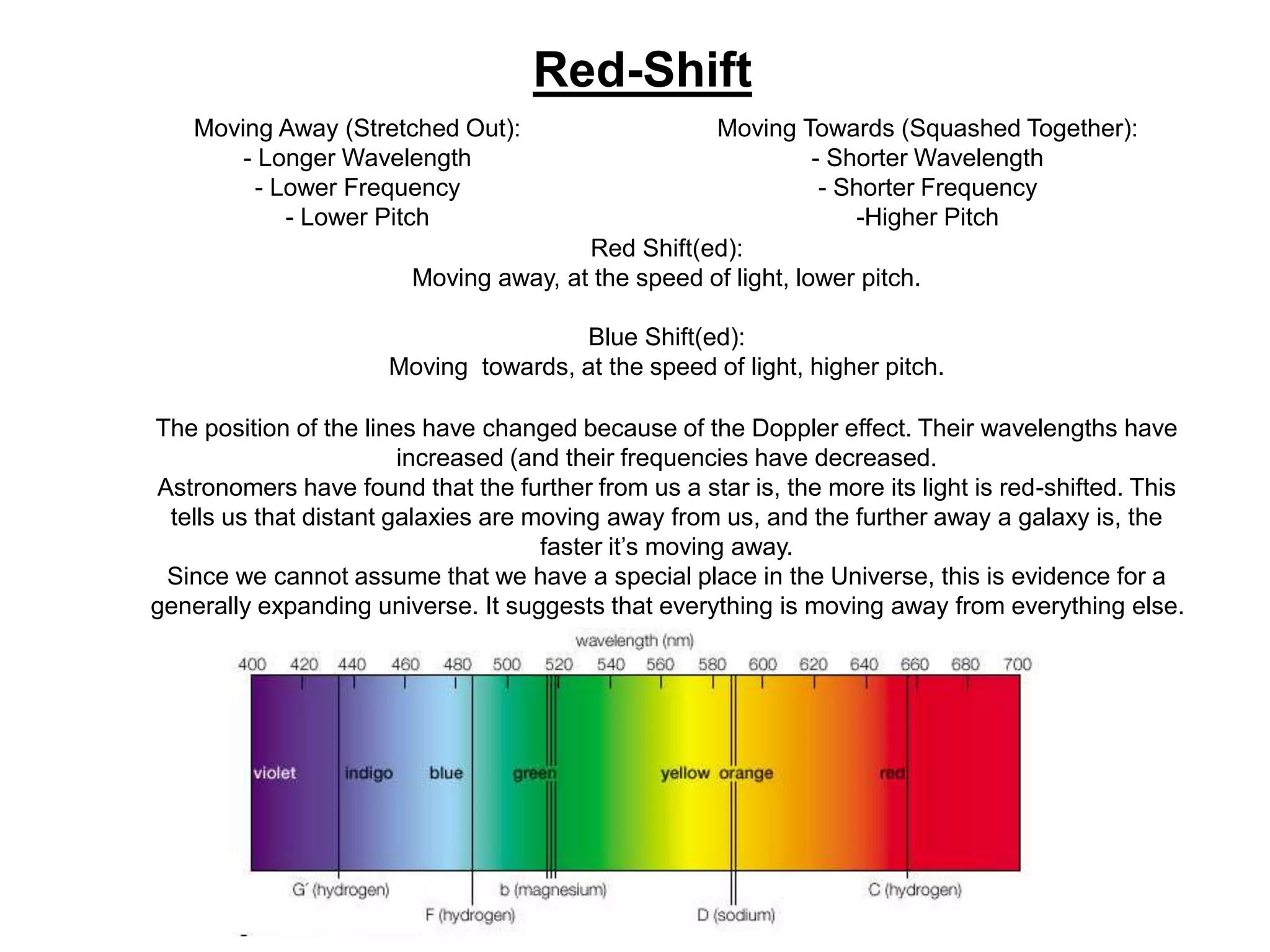 Red-Shift
Moving Away (Stretched Out):
- Longer Wavelength
- Lower Frequency
- Lower Pitch
Moving Towards (Squashed Together):
- Shorter Wavelength
- Shorter Frequency
-Higher Pitch
The position of the lines have changed because of the Doppler effect. Their wavelengths have
increased (and their frequencies have decreased.
Astronomers have found that the further from us a star is, the more its light is red-shifted. This
tells us that distant galaxies are moving away from us, and the further away a galaxy is, the
faster it’s moving away.
Since we cannot assume that we have a special place in the Universe, this is evidence for a
generally expanding universe. It suggests that everything is moving away from everything else.
Red Shift(ed):
Moving away, at the speed of light, lower pitch.
Blue Shift(ed):
Moving towards, at the speed of light, higher pitch.
 