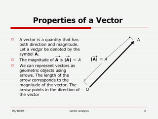Physics Presentation | PPT
