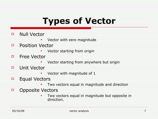 Physics Presentation