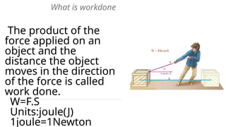 The product of the
force applied on an
object and the
distance the object
moves in the direction
of the force is called
work done.
W=F.S
Units:joule(J)
1joule=1Newton
What is workdone
 