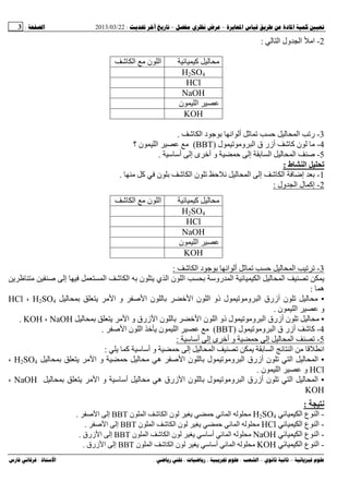 --:22/03/2013:3
––:، ،.:
2-‫ا‬ ‫ول‬ ‫ا‬ ‫اﻡ‬:
‫آ‬ ‫ﻡ‬‫ا‬ ‫ﻡ‬ ‫ن‬ ‫ا‬
H2SO4
HCl
NaOH
‫ن‬ ‫ا‬
KOH
3-‫ا‬ ‫د‬ ‫ﺝ‬ ‫اﻥ‬ ‫أ‬ ‫ا‬ ‫ر‬.
4-‫ل‬ ‫وﻡ‬ ‫ا‬ ‫ق‬ ‫أزر‬ ‫آ‬ ‫ن‬ ‫ﻡ‬)BBT(‫ا‬ ‫ﻡ‬‫؟‬ ‫ن‬
5-‫أ‬ ‫إ‬ ‫ى‬ ‫أ‬ ‫و‬ ‫إ‬ ‫ا‬ ‫ا‬ ‫ﺹ‬.
‫ط‬ ‫ا‬:
1-‫ﻡ‬ ‫آ‬ ‫ن‬ ‫ا‬ ‫ن‬ ‫ﻥ‬ ‫ا‬ ‫إ‬ ‫ا‬ ‫إﺽ‬.
2-‫ول‬ ‫ا‬ ‫ل‬ ‫إآ‬:
‫آ‬ ‫ﻡ‬‫ا‬ ‫ﻡ‬ ‫ن‬ ‫ا‬
H2SO4
HCl
NaOH
‫ن‬ ‫ا‬
KOH
3-‫ا‬‫ا‬ ‫د‬ ‫ﺝ‬ ‫اﻥ‬ ‫أ‬:
‫ی‬ ‫ﻡ‬ ‫ﺹ‬ ‫إ‬ ‫ا‬ ‫ا‬ ‫ن‬ ‫ی‬ ‫ي‬ ‫ا‬ ‫ن‬ ‫ا‬ ‫رو‬ ‫ا‬ ‫ا‬ ‫ا‬ ‫ی‬
‫ه‬:
▪‫ی‬ ‫ﻡ‬ ‫ا‬ ‫و‬ ‫ﺹ‬ ‫ا‬ ‫ن‬ ‫ا‬ ‫ن‬ ‫ا‬ ‫ذو‬ ‫ل‬ ‫وﻡ‬ ‫ا‬ ‫أزرق‬ ‫ن‬ ‫ﻡ‬H2SO4،HCl
‫و‬‫ن‬ ‫ا‬.
▪‫ی‬ ‫ﻡ‬ ‫ا‬ ‫و‬ ‫زرق‬ ‫ا‬ ‫ن‬ ‫ا‬ ‫ن‬ ‫ا‬ ‫ذو‬ ‫ل‬ ‫وﻡ‬ ‫ا‬ ‫أزرق‬ ‫ن‬ ‫ﻡ‬NaOH،KOH.
4-‫ل‬ ‫وﻡ‬ ‫ا‬ ‫ق‬ ‫أزر‬ ‫آ‬)BBT(‫ﺹ‬ ‫ا‬ ‫ن‬ ‫ا‬ ‫ی‬ ‫ن‬ ‫ا‬ ‫ﻡ‬.
5-‫أ‬ ‫إ‬ ‫ى‬ ‫أ‬ ‫و‬ ‫إ‬ ‫ا‬:
‫ی‬ ‫ا‬ ‫ا‬ ‫ﻡ‬ ‫اﻥ‬‫ی‬ ‫آ‬ ‫أ‬ ‫و‬ ‫إ‬ ‫ا‬:
▪‫ی‬ ‫ﻡ‬ ‫ا‬ ‫و‬ ‫ﻡ‬ ‫ه‬ ‫ﺹ‬ ‫ا‬ ‫ن‬ ‫ل‬ ‫وﻡ‬ ‫ا‬ ‫أزرق‬ ‫ن‬ ‫ا‬ ‫ا‬H2SO4،
HCl‫ن‬ ‫ا‬ ‫و‬.
▪‫ی‬ ‫ﻡ‬ ‫ا‬ ‫و‬ ‫أ‬ ‫ﻡ‬ ‫ه‬ ‫زرق‬ ‫ا‬ ‫ن‬ ‫ل‬ ‫وﻡ‬ ‫ا‬ ‫أزرق‬ ‫ن‬ ‫ا‬ ‫ا‬NaOH،
KOH
:
-‫ا‬ ‫ع‬ ‫ا‬H2SO4‫ن‬ ‫ا‬ ‫ا‬ ‫ن‬ ‫ی‬ ‫ا‬ ‫ﻡ‬BBT‫ﺹ‬ ‫ا‬ ‫إ‬.
-‫ا‬ ‫ع‬ ‫ا‬HCl‫ن‬ ‫ا‬ ‫ا‬ ‫ن‬ ‫ی‬ ‫ا‬ ‫ﻡ‬BBT‫ﺹ‬ ‫ا‬ ‫إ‬.
-‫ا‬ ‫ع‬ ‫ا‬NaOH‫ن‬ ‫ا‬ ‫ا‬ ‫ن‬ ‫ی‬ ‫أ‬ ‫ا‬ ‫ﻡ‬BBT‫زرق‬ ‫ا‬ ‫إ‬.
-‫ا‬ ‫ع‬ ‫ا‬KOH‫ن‬ ‫ا‬ ‫ا‬ ‫ن‬ ‫ی‬ ‫أ‬ ‫ا‬ ‫ﻡ‬BBT‫زرق‬ ‫ا‬ ‫إ‬.
 