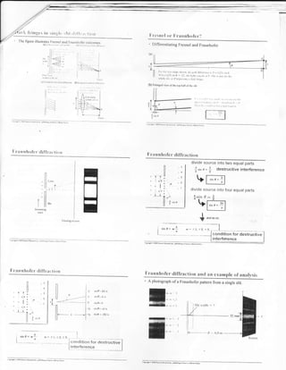 lrt
           /rllr'h ll ltlll(' ilt ilt:llr.ili{                                           rlrll,.r,         r,,,11
                                                                                                                                                            I"l csrrcl ol' li'l-aunholt'1.':'
           '    The figure illustrates Fresnel and Frarrnholer oritconles
                                                                                                                                                          .
                                     J,r  !{r. {a),    x. r         L   ,n trr, lfr.                                                                        Differentiating Fresnel and Fraunhofer

                                                       ll,                                                                   l


                                              ',' 'll *ril l
                                                  I ll
                                              ""''trl*:t
                                              ' .i .,fI.---                                        - _----
                                                                                                    -:::=_lr
                                                                                                             :-

                                                                                               I


                                                                                                                          i.rr!       !
                                                                                                                                                                   rholc riir. r,r /, relrt,.{,nlr;i rtrrl                   liir!r
                                             i.l l..,ihrilitrr      ftrLlr   nrfiriili.i    (d) lfr.'rrrs I r.(,nh..f.r rhtr.,:      rr .n
                                                                                                                                                         (b) Enlargcd vicrv ot lhc h)p lrrlf ol thc                 srrr




                                                                                                                                                                                                                                   . rr " , .,r,rll .r, ,...j| Lr.- rrlr
                                                                                                                                                                                                                                              '
                                                                                                                                                                                                                                 . , r rl: .,,. .,,r t1         t,,,, a
                                                                                                                                                                                                                                                        " i r.t         tj
                                                                                                                                                                                                                                 r! ., !r": . 1 ,r, .t.,!1. t.j.(' i.




                                                                                                                                                        (nrrsr . pr Rr^F    r   ar:{ir   rr. n$tnhh! n tdroi      etr,n ELr




      I"l'ir        rr n   hol'c      r rf i f'li.;tt't ic,r                                                                                                ra
                                                                                                                                                        F        rr n   lrol'cl. tli l'li.aciion
                                                                                                                                                                                                                 divide source into two eqLlal oa(s

                                                                                                                                                                                                                        f,r,,o=f                 destructive interference

                                                   il,*,                                                                                                                                                                     bFqi
                                             : ll . - i                                                                                                                                                         divide source into four equal parts
                                                                                                                                                                                                                    j.si.n, 0
                                                                                                                                                                                                                        -l
                                                                                                                                                                                                                                       : !
                                        r'lf"
                                      Inconring
                                                                                                                                                                                                                               Vl.''u=?ll
                                                                                                                                                                                                                                       l.l
                                                                                                                                                                                                                                  I   ano so on
                                                                                                                                                                                                                                v


  (nnn8hr.z$eP.r^inFduc,ri6ts.          .ruh[.r ier!t,o^oi      djn,i !r il




   Iil'lr       u rr lrof'c r.         rli   l'l'r.ir,-.1     itrr                                                                                   I;r'aunhof'cr rlilli-acliolr rrnrl arr cxalnplc of analvsis
                                                                                                                                                    .  A photograph ofa Fraunhofer pattern from a single slit.
                           |]
                           li
                           II                  4
                           ll                                                                                          sn9       '    211,,
       .        i     r<                     r3
       "            n!2.                                                                                               sin0 - A/ a
                                ,'A          ,2
                                               I       4                                                              sirrd= o
       "            a/2.
                                                                                                                      sin9       - -7/ t
                           a.   /
                           ll' ,i'',                                                                                  snr9 = -27/             t
               -_          ll 'i
                           U-

                                                                                                                                                                                                            k--                         /i-    /r0nt
               I sin0=aI                           n-11,12,13,
               l---.--'                                                              I          .ru,iirdiu" I
                                                                                         conclition ror
                                                                                     lintgrlgl*l9q _ *J
lottrghrt 2rr[lc,Fonr:a'cirirtx.nhtrh;!iit,E^r               [fn,n.trsts
                                                                                                                                                  16 i8h r' lm3 h'Bon   lin,cir im I nc _ puilnfrin8 ,! lcrG.n ddr6_   b L!
 