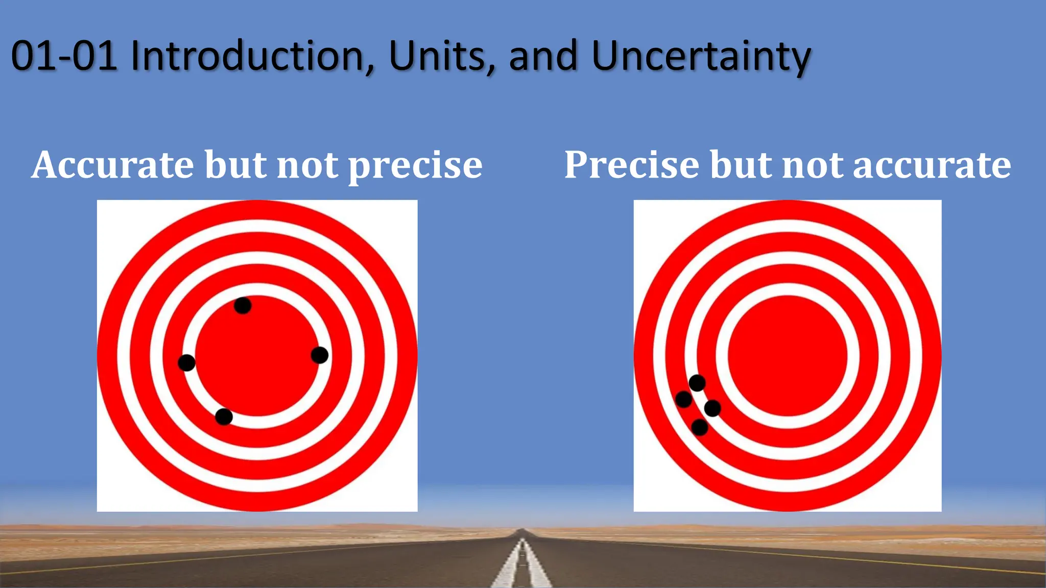 01-01 Introduction, Units, and Uncertainty
Accurate but not precise Precise but not accurate
 