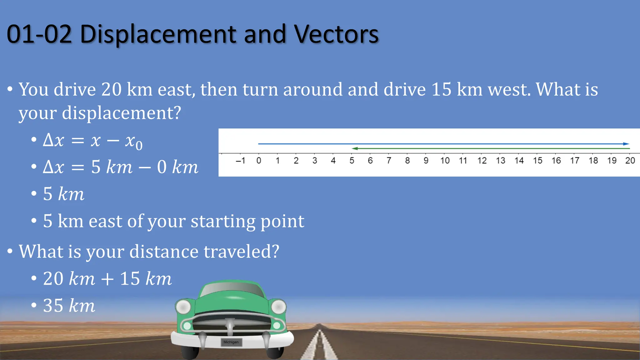 01-02 Displacement and Vectors
• You drive 20 km east, then turn around and drive 15 km west. What is
your displacement?
• Δ𝑥 = 𝑥 − 𝑥0
• Δ𝑥 = 5 𝑘𝑚 − 0 𝑘𝑚
• 5 𝑘𝑚
• 5 km east of your starting point
• What is your distance traveled?
• 20 𝑘𝑚 + 15 𝑘𝑚
• 35 𝑘𝑚
 