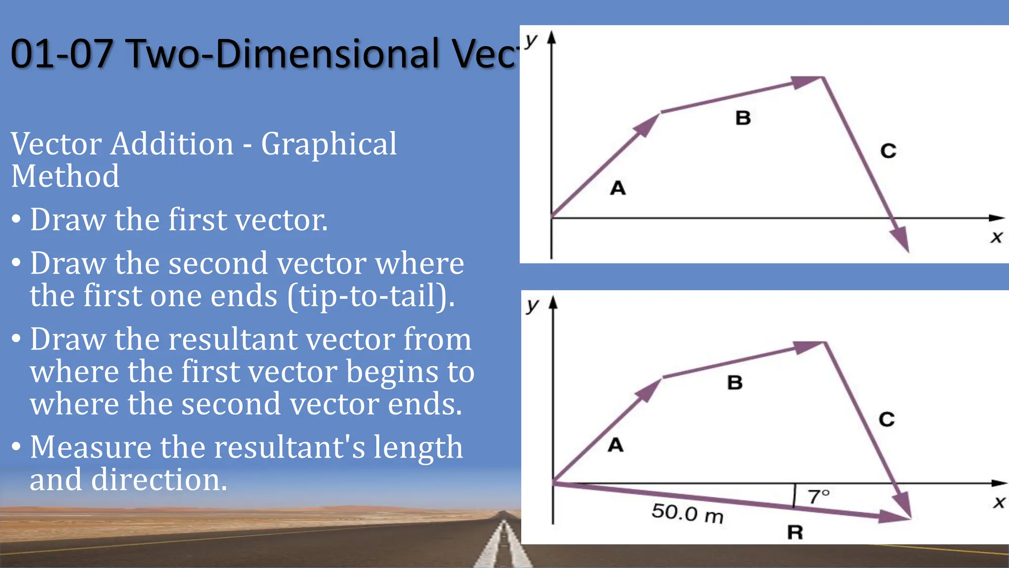 01-07 Two-Dimensional Vectors
Vector Addition - Graphical
Method
• Draw the first vector.
• Draw the second vector where
the first one ends (tip-to-tail).
• Draw the resultant vector from
where the first vector begins to
where the second vector ends.
• Measure the resultant's length
and direction.
 