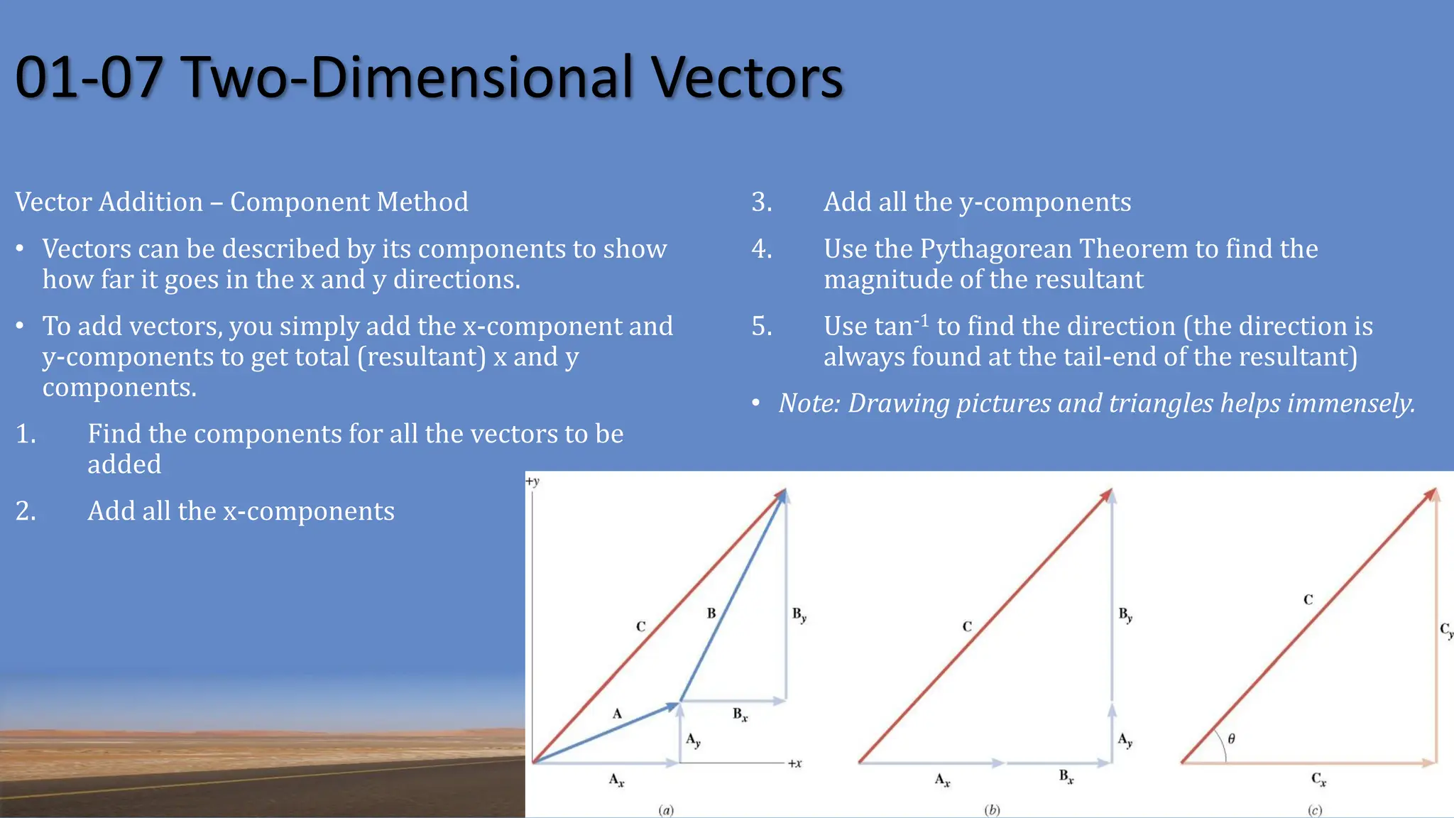 01-07 Two-Dimensional Vectors
Vector Addition – Component Method
• Vectors can be described by its components to show
how far it goes in the x and y directions.
• To add vectors, you simply add the x-component and
y-components to get total (resultant) x and y
components.
1. Find the components for all the vectors to be
added
2. Add all the x-components
3. Add all the y-components
4. Use the Pythagorean Theorem to find the
magnitude of the resultant
5. Use tan-1 to find the direction (the direction is
always found at the tail-end of the resultant)
• Note: Drawing pictures and triangles helps immensely.
 