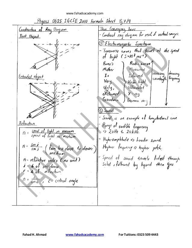 Physics 0625 formula and help sheet fahadsacademy