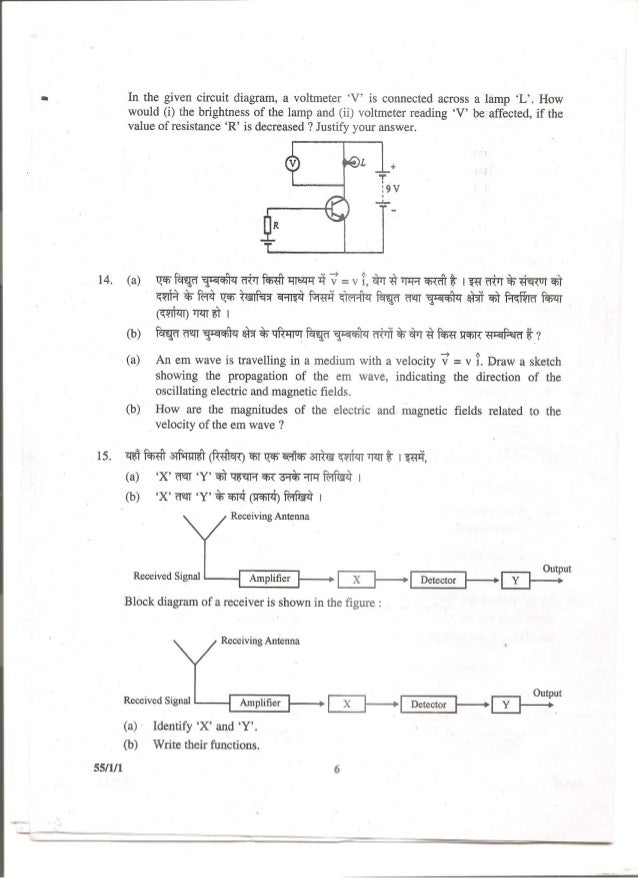 Question Paper 2013 of Class XII Physics