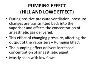 PUMPING EFFECT
(HILL AND LOWE EFFECT)
• During positive pressure ventilation, pressure
changes are transmitted back into the
vaporiser and affects the concentration of
anaesthetic gas delivered.
• This effect of changing pressure, affecting the
output of the vaporisers – Pumping Effect
• The pumping effect delivers increased
concentration of anaesthetic agent.
• Mostly seen with low flows.
 