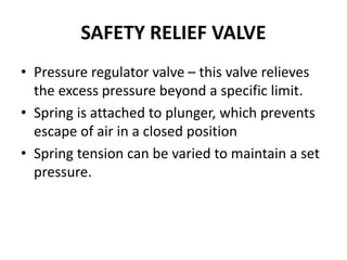 SAFETY RELIEF VALVE
• Pressure regulator valve – this valve relieves
the excess pressure beyond a specific limit.
• Spring is attached to plunger, which prevents
escape of air in a closed position
• Spring tension can be varied to maintain a set
pressure.
 