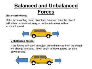 Balanced and Unbalanced
Forces
Balanced forces:
If the forces acting on an object are balanced then the object
will either remain stationary or continue to move with a
constant speed.
Unbalanced forces:
If the forces acting on an object are unbalanced then the object
will change its speed. It will begin to move, speed up, slow
down or stop.
 