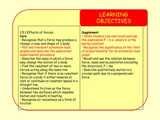 LEARNING
OBJECTIVES
1.5.1 Effects of forces
Core
• Recognise that a force may produce a
change in size and shape of a body
• Plot and interpret extension-load
graphs and describe the associated
experimental procedure
• Describe the ways in which a force
may change the motion of a body
• Find the resultant of two or more
forces acting along the same line
• Recognise that if there is no resultant
force on a body it either remains at
rest or continues at constant speed in a
straight line
• Understand friction as the force
between two surfaces which impedes
motion and results in heating
• Recognise air resistance as a form of
friction
Supplement
• State Hooke’s Law and recall and use
the expression F = k x, where k is the
spring constant
• Recognise the significance of the ‘limit
of proportionality’ for an extension-load
graph
• Recall and use the relation between
force, mass and acceleration (including
the direction), F = ma
• Describe qualitatively motion in a
circular path due to a perpendicular
force
 