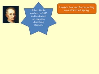 Hooke’s Law and forces acting
on a stretched spring.
Robert Hooke
was born in 1635
and he devised
an equation
describing
elasticity.
 