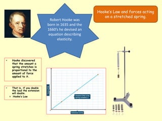 Hooke’s Law and forces acting
on a stretched spring.
Robert Hooke was
born in 1635 and the
1660’s he devised an
equation describing
elasticity.
• Hooke discovered
that the amount a
spring stretches is
proportional to the
amount of force
applied to it.
• That is, if you double
the load the extension
will double.
= Hooke’s Law
 