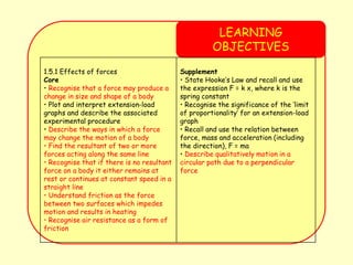 LEARNING
OBJECTIVES
1.5.1 Effects of forces
Core
• Recognise that a force may produce a
change in size and shape of a body
• Plot and interpret extension-load
graphs and describe the associated
experimental procedure
• Describe the ways in which a force
may change the motion of a body
• Find the resultant of two or more
forces acting along the same line
• Recognise that if there is no resultant
force on a body it either remains at
rest or continues at constant speed in a
straight line
• Understand friction as the force
between two surfaces which impedes
motion and results in heating
• Recognise air resistance as a form of
friction
Supplement
• State Hooke’s Law and recall and use
the expression F = k x, where k is the
spring constant
• Recognise the significance of the ‘limit
of proportionality’ for an extension-load
graph
• Recall and use the relation between
force, mass and acceleration (including
the direction), F = ma
• Describe qualitatively motion in a
circular path due to a perpendicular
force
 