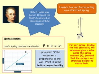 Hooke’s Law and forces acting
on a stretched spring.
Robert Hooke was
born in 1635 and the
1660’s he devised an
equation describing
elasticity.
Spring constant:
Load = spring constant x extension F = k x x For any spring, dividing
the load (force) by the
extension gives a value
called the spring
constant (K), provided
that the spring is not
stretched beyond its
elastic limit.
X Up to point ‘X’ the
extension is
proportional to the
load. Point ‘X’ is the
limit or proportionality
 