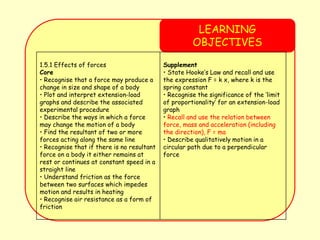 LEARNING
OBJECTIVES
1.5.1 Effects of forces
Core
• Recognise that a force may produce a
change in size and shape of a body
• Plot and interpret extension-load
graphs and describe the associated
experimental procedure
• Describe the ways in which a force
may change the motion of a body
• Find the resultant of two or more
forces acting along the same line
• Recognise that if there is no resultant
force on a body it either remains at
rest or continues at constant speed in a
straight line
• Understand friction as the force
between two surfaces which impedes
motion and results in heating
• Recognise air resistance as a form of
friction
Supplement
• State Hooke’s Law and recall and use
the expression F = k x, where k is the
spring constant
• Recognise the significance of the ‘limit
of proportionality’ for an extension-load
graph
• Recall and use the relation between
force, mass and acceleration (including
the direction), F = ma
• Describe qualitatively motion in a
circular path due to a perpendicular
force
 