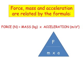 Force, mass and acceleration
are related by the formula:
FORCE (N) = MASS (kg) x ACCELERATION (m/s2)
F
m x a
 