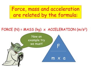 Force, mass and acceleration
are related by the formula:
FORCE (N) = MASS (kg) x ACCELERATION (m/s2)
F
m x a
Now an
example try
we must!
 