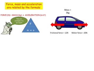 Frictional force = 12N Motor force = 20N
Mass =
3kg
 